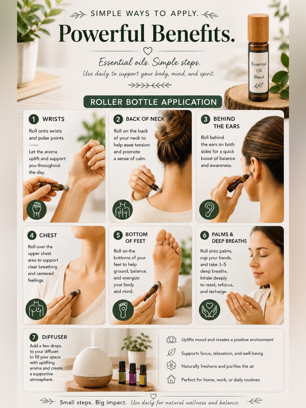 Everyday Grace Collection • One Custom Young Living Oil Roller Blend - Picture 3 of 3